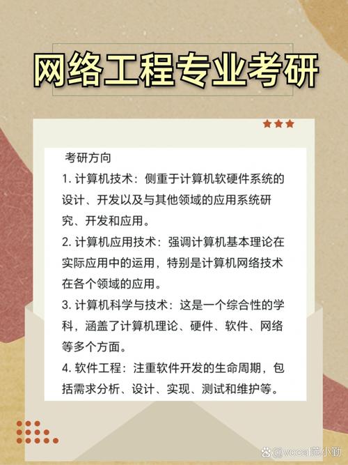 网络工程专业考研方向解析 聚焦计算机技术与网络技术领域的技术开发